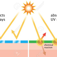 Βερνίκι νερού UV γυαλιστερό - 200μλ